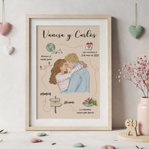 Lámina ilustrada vuestra historia.