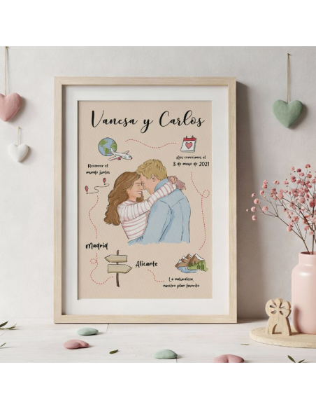 Lámina ilustrada vuestra historia.